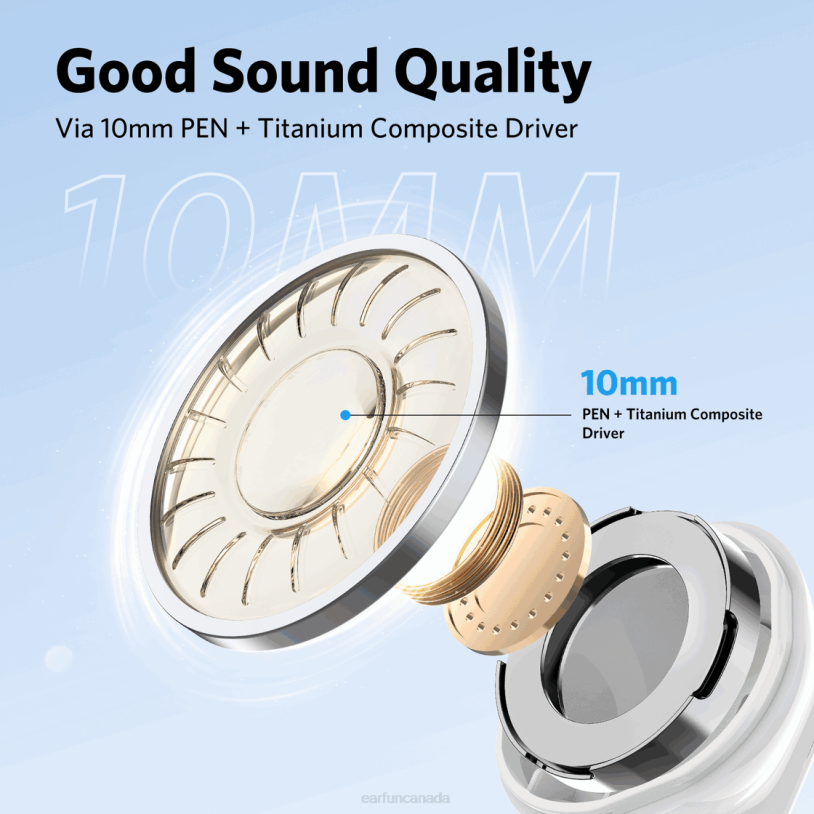 EarFun Headphones Air Mini 2 R0D4V17 White