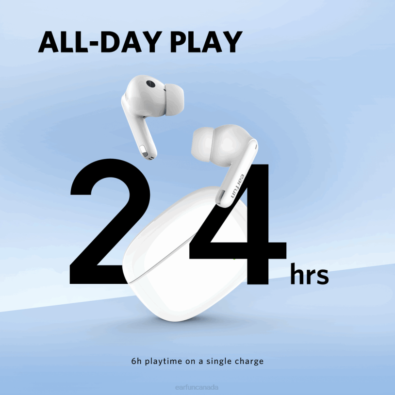 EarFun Headphones Air Mini 2 R0D4V17 White