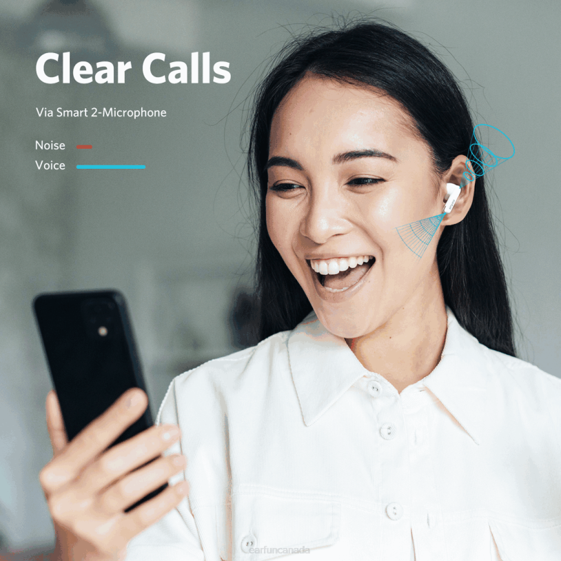 EarFun Headphones Air Mini 2 R0D4V17 White