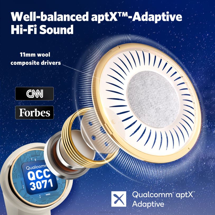 EarFun Headphones Air Pro 3 R0D4V4 Oat White