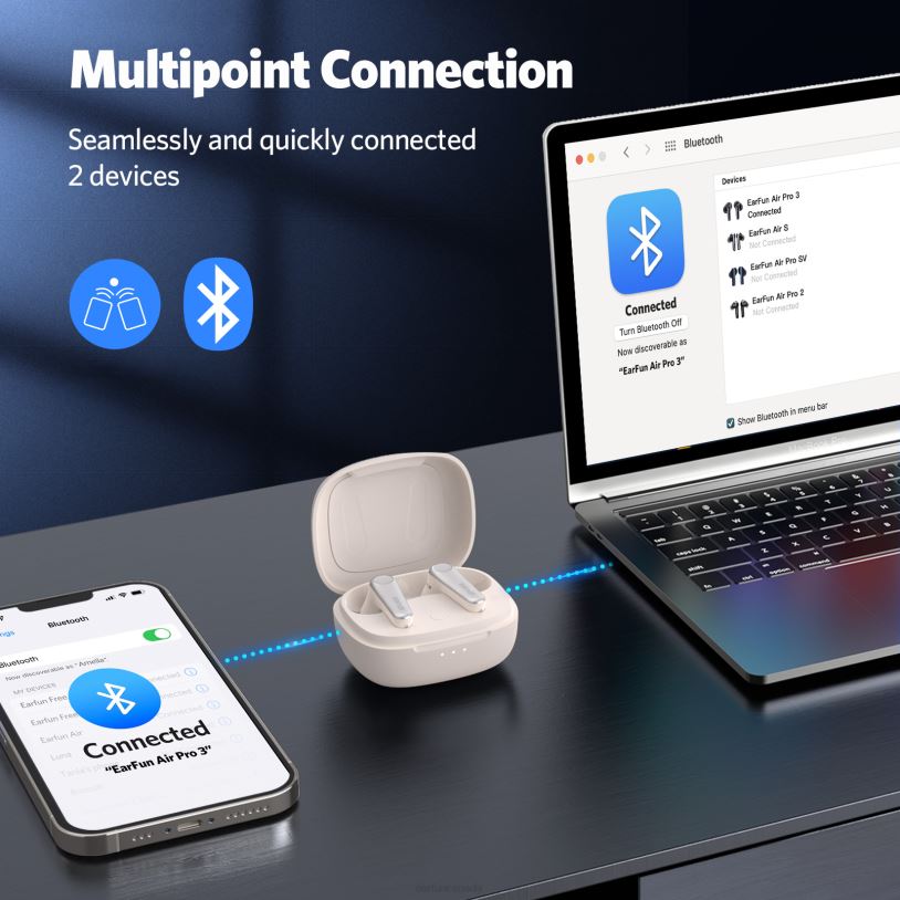 EarFun Headphones Air Pro 3 R0D4V4 Oat White