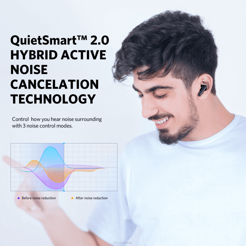 EarFun Headphones Air Pro SV R0D4V12 Black