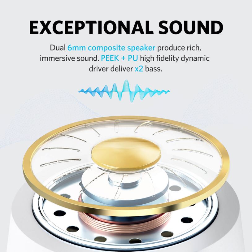 EarFun Headphones Air R0D4V15 White