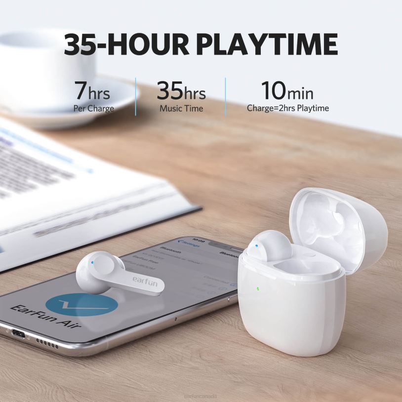 EarFun Headphones Air R0D4V15 White