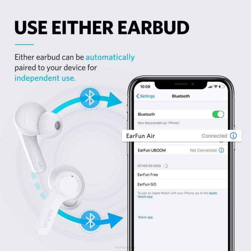 EarFun Headphones Air R0D4V15 White