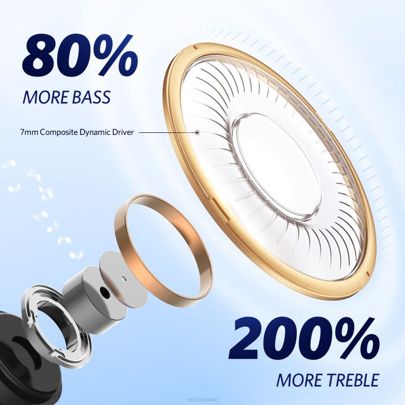 EarFun Headphones Free 1S R0D4V20 Black