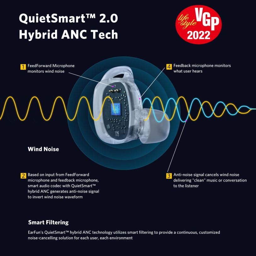 EarFun Headphones Free Pro 2 R0D4V18 Black