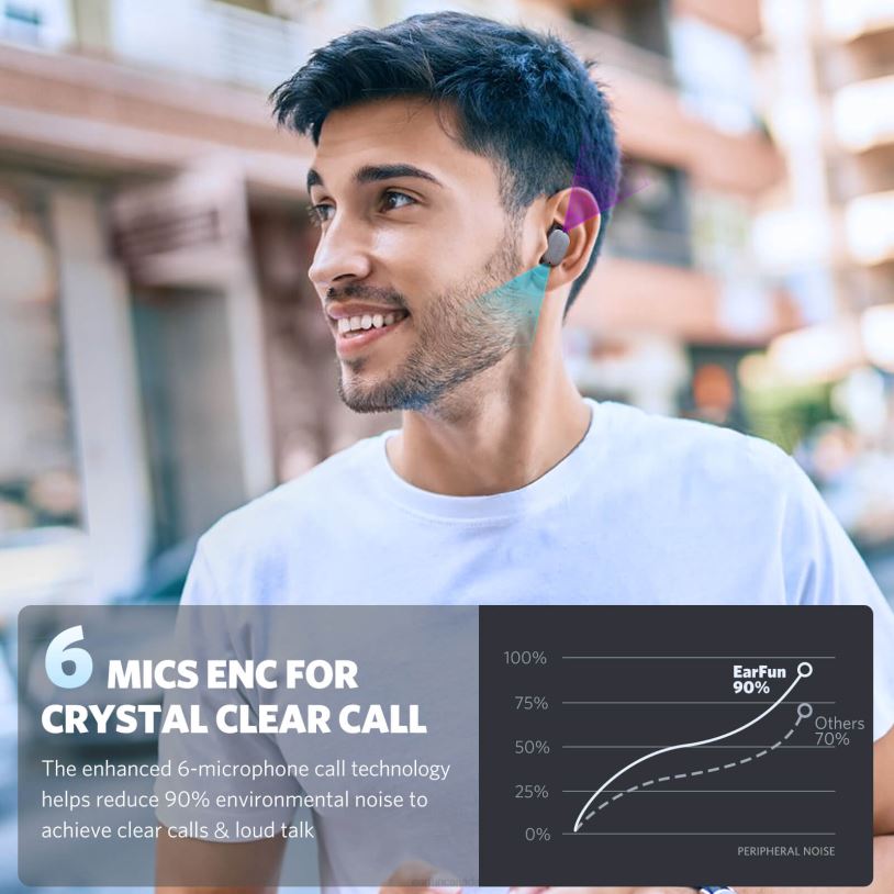 EarFun Headphones Free Pro 2 R0D4V18 Black