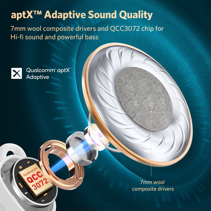 EarFun Headphones Free Pro 3 R0D4V2 Silver White